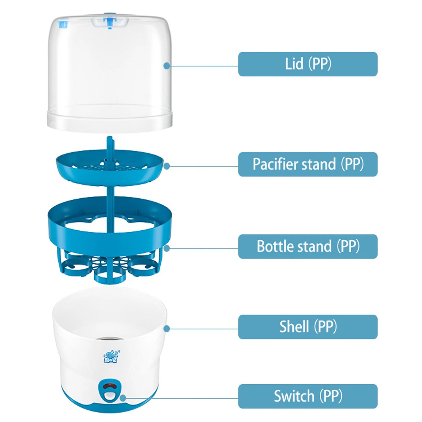 Large Steriliser with Accessories